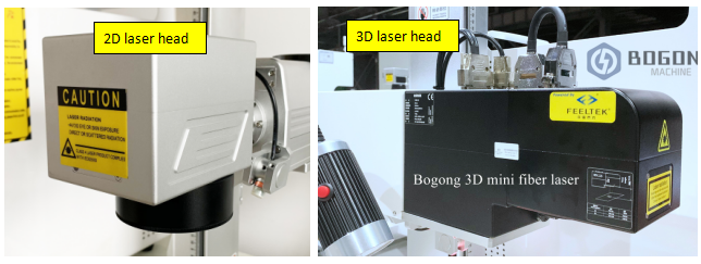 2d ve 3D Lazer kafası