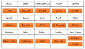 16 Supported Languages for Laser Cleaner